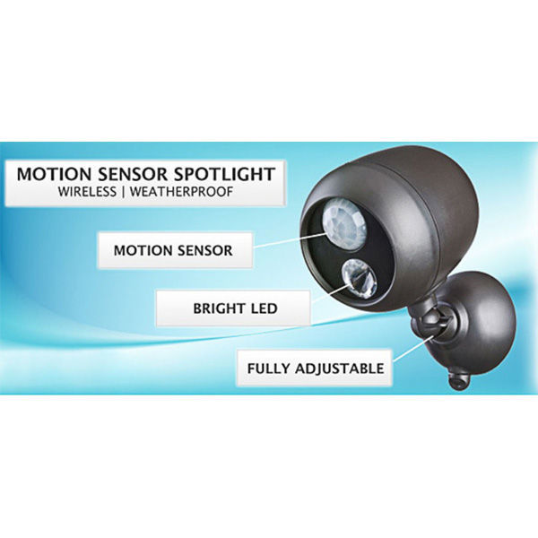 Mr Beams - LED Spotlight Image