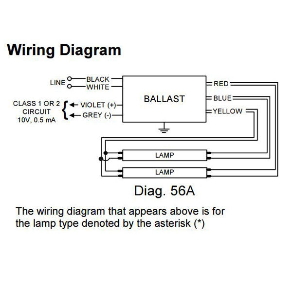 0 10V Dimmer Wiring Diagram from 5fc98fa113f6897cea53-06dfa63be377ed632ae798753ae0fb3f.ssl.cf2.rackcdn.com