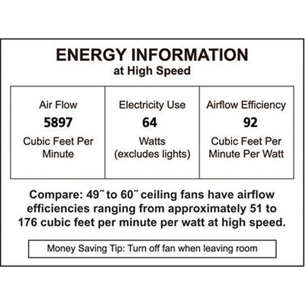 Fanimation BP215OB1 - 52 in. Aire Decor Ceiling Fan Image