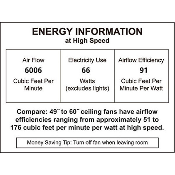 Fanimation FP7951SN - 52 in. Breckenfield Ceiling Fan Image