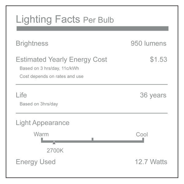 LED - PAR30 - 12 Watt - Long Neck - 90W Equal Image
