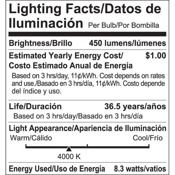LED G25 Globe - 8.2W - 450 Lumens Image