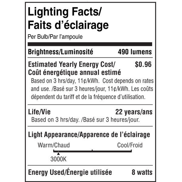LED - PAR20 - 8 Watt - 490 Lumens Image