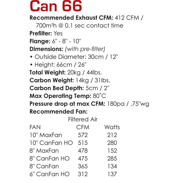 Can 66 - Carbon Filter Image