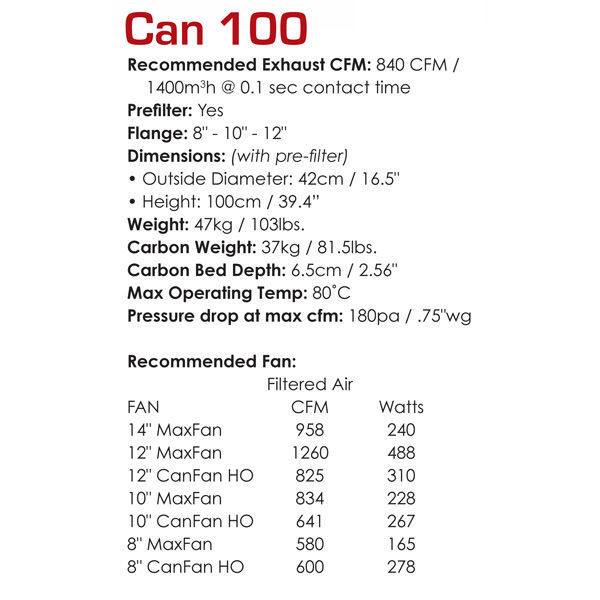 Can 100 - Carbon Filter Image