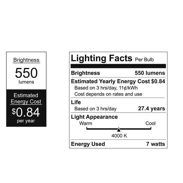 7 Watt - LED - MR16 - 50 Watt Equal Image