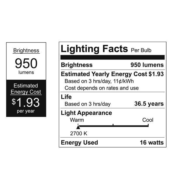 LED - PAR38 - 16 Watt - 950 Lumens Image