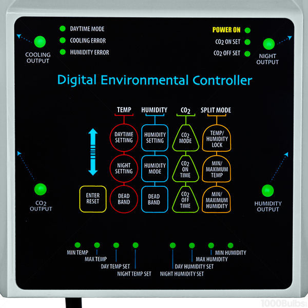 Digital Environmental Controller Image