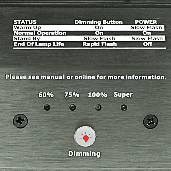 1000 Watt - Phantom II Digital Ballast Image