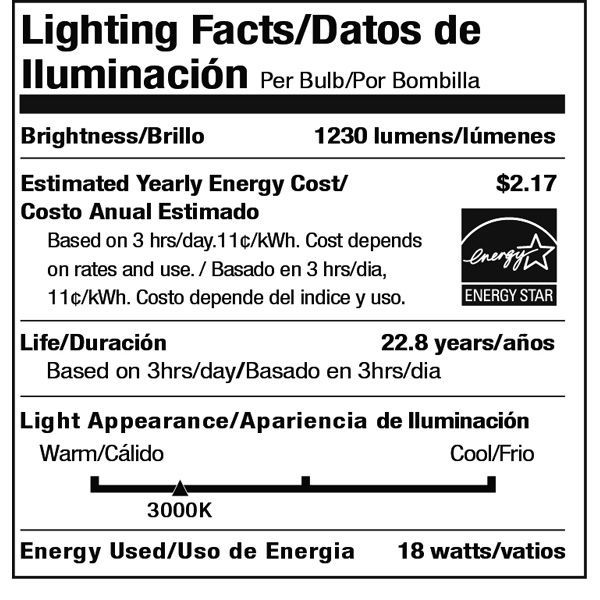 LED R40 - 18 Watt - 1230 Lumens Image