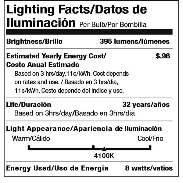 LED - PAR20 - 8 Watt - 395 Lumens Image