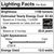 Dimmable LED - 13.5 Watt - A19 - Omni-Directional - 75 Watt  Equal Thumbnail