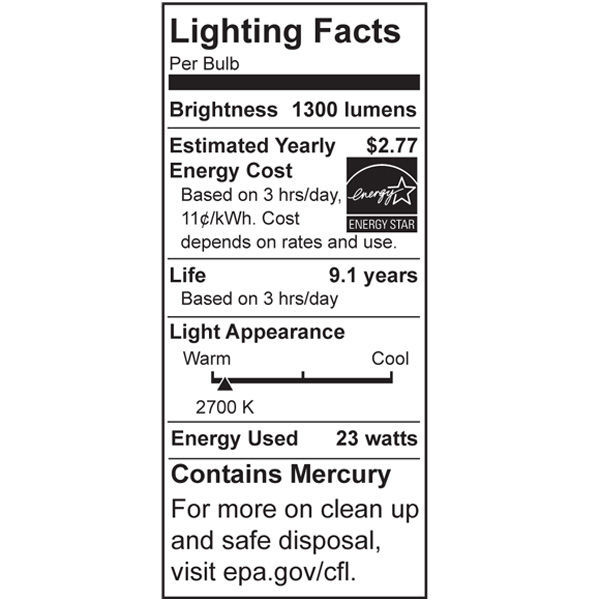 PAR38 CFL - 23 Watt - 100W Equal - 2700K Warm White Image