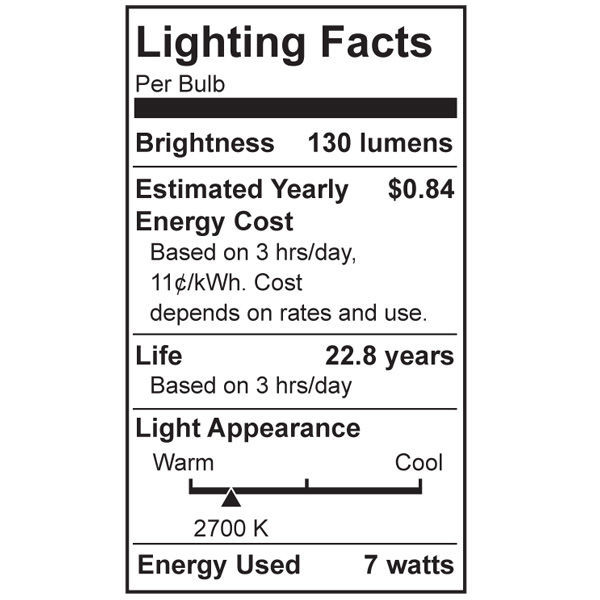 LED BR20 - 7 Watt - 450 Lumens Image