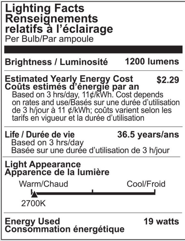 LED - PAR38 - 19 Watt - 1200 Lumens Image