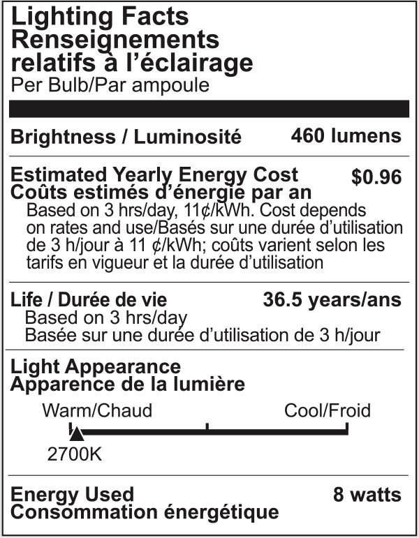 LED - PAR20 - 8 Watt - 460 Lumens Image