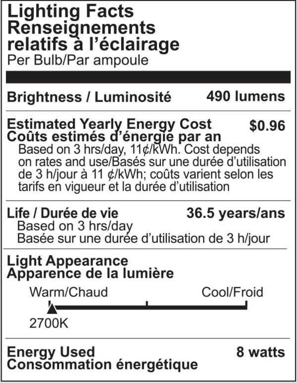 LED - PAR20 - 8 Watt - 490 Lumens Image