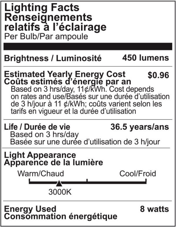 LED - PAR20 - 8 Watt - 450 Lumens Image