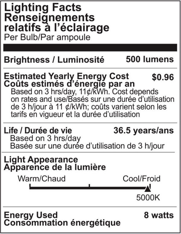 LED - PAR20 - 8 Watt - 500 Lumens Image