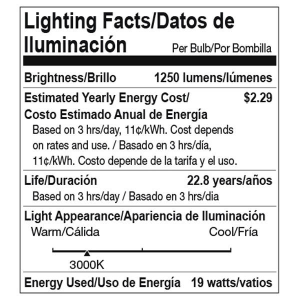 LED - PAR38 - 19 Watt - 1250 Lumens Image
