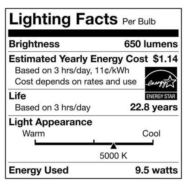LED BR30 - 9.5 Watt - 650 Lumens Image
