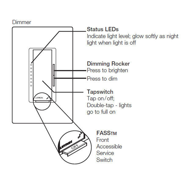 Lutron Maestro - Spec-Grade Incandescent and Mag. Low Voltage Wireless Dimmer - Multi-Location Image