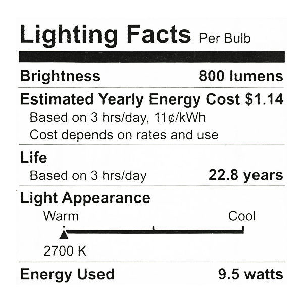 LED A19 - GU24 Base - 13W CFL Equal Image