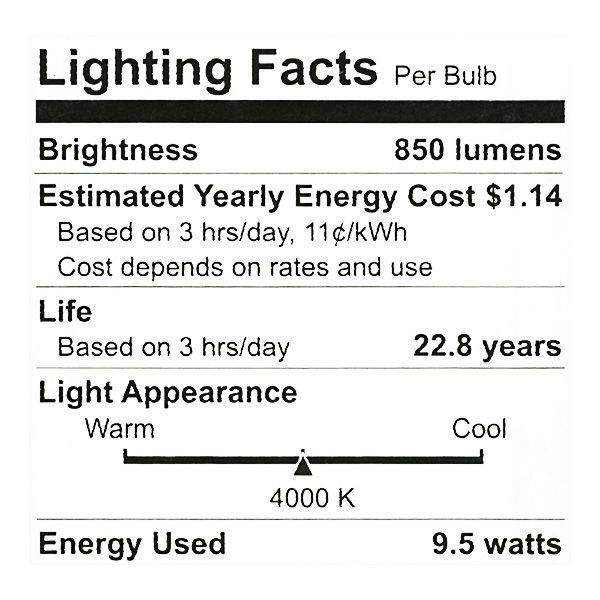 LED A19 - GU24 Base - 60W Incandescent Equal Image