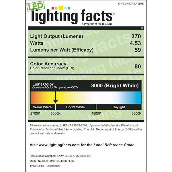 Green Creative 40720 - 4 Watt - LED - MR16 - 20 Watt Equal Image