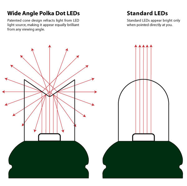 21 ft. String Lights - (70) Wide Angle LEDs - COOL WHITE Image