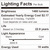 1480 Lumens - 18 Watt - 3000 Kelvin - LED PAR38 Lamp Thumbnail