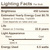6.5Wt - LED - MR16 - GU10 Base - 50W Equal Thumbnail