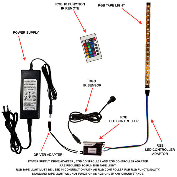 16 ft. RGB Color Changing - LED Tape Light - 12 Volt Image