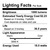 Natural Light - 1000 Lumens - 19 Watt - 3000 Kelvin - LED PAR38 Lamp Thumbnail