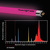 PowerVEG Red T5 - Fluorescent Grow Bulbs Thumbnail