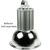 10,200 Lumens - 100 Watt - 4100 Kelvin - Round LED Low Bay Fixture Thumbnail