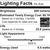 500 Lumens - 7 Watt - 5000 Kelvin - LED PAR16 Lamp Thumbnail
