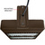 LED - Parking and Flood Fixture - 200 Watt - Replaces 400 Watt HID Thumbnail