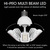 LED Corn Bulb - Adjustable Panels - 175W Metal Halide Equal - 5000 Kelvin Thumbnail