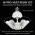 LED Corn Bulb - Adjustable Panels - 250W Metal Halide Equal - 5000 Kelvin Thumbnail