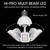 LED Corn Bulb - Adjustable Panels - 400W Metal Halide Equal - 5000 Kelvin Thumbnail