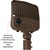 LED Parking Lot Fixture - 13,000 Lumens Thumbnail