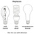 7722 Lumens - 54 Watt - 5000 Kelvin - LED Corn Bulb Thumbnail