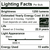 1250 Lumens - 15 Watt - 3000 Kelvin - LED PAR38 Lamp Thumbnail