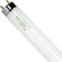 Shatter Resistant - F15T8D/TF SAFE - T8 Tube - P.E.T. Coating - 15 Watt - 6500 Kelvin - 700 Lumens - PLT - F15T8DTF