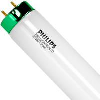 Philips 27242-7 - F30T12/CW/RS - Bi Pin T12s - 30 Watt - 4100 Kelvin - 2250 Lumens - Case of 30