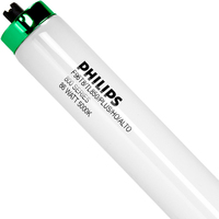 Philips 236893 - F96T8/TL850/PLUS/HO/ALTO - High Output T8s - 86 Watt - 5000 Kelvin - 8100 Lumens - Case of 25