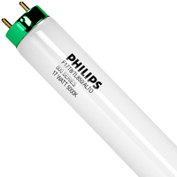 Philips 280909 - F17T8/TL850 ALTO - T8 Tube - 17 Watt - 5000 Kelvin - 1300 Lumens - Case of 30