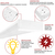 4400 Lumens - 4 ft. x 6.5 in. LED Wraparound Fixture - 42 Watt - 4000 Kelvin Thumbnail