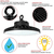 33,600 Lumens - 240 Watt - 4000 Kelvin - Round LED High Bay Fixture Thumbnail